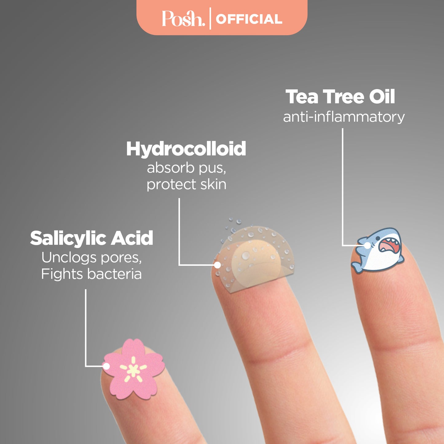 Men's - 48 Pack Pimple Patch