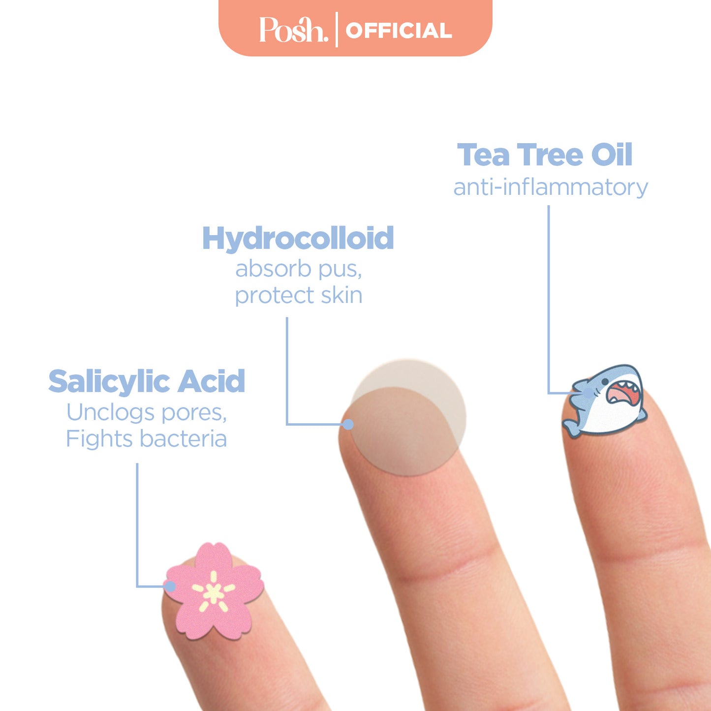 Daytime - 48 Pack Pimple Patch