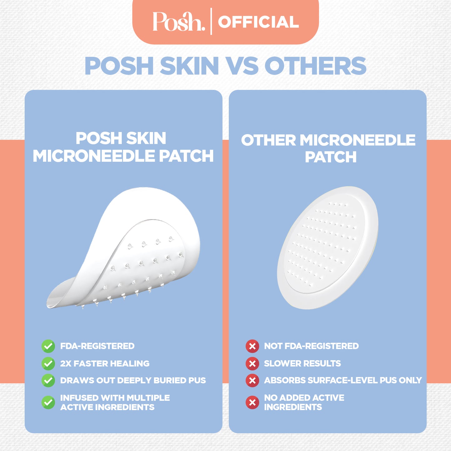 Microneedle - 9 Pack Pimple Patch