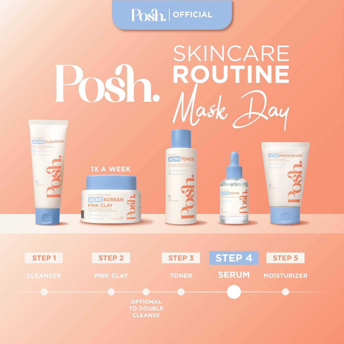 [BUNDLE] FLOWERS Pimple Patches + Posh Skin Acne Serum 30ml